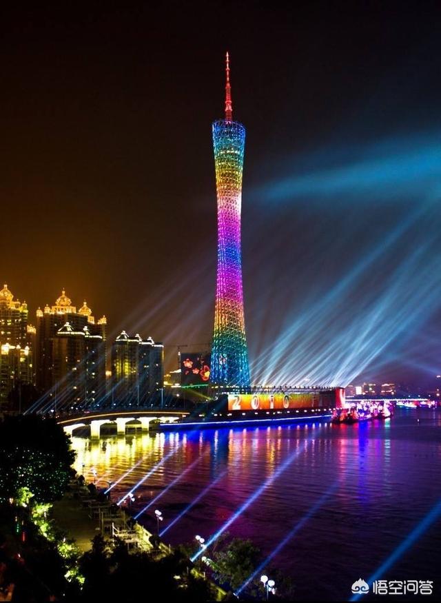 廣州哪些景點最好玩，推薦下？